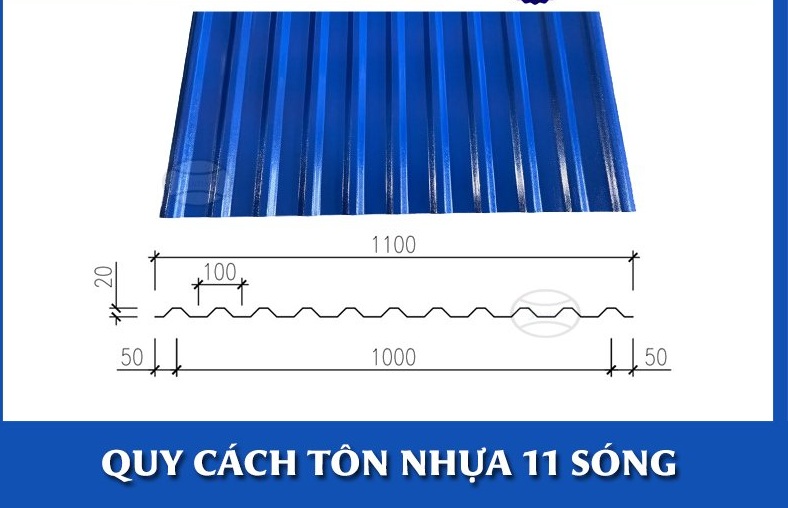 Tol Nhựa 11 Sóng  ASA/PVC Dày 2.5mm